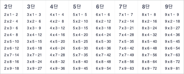 구구단표 2~9단